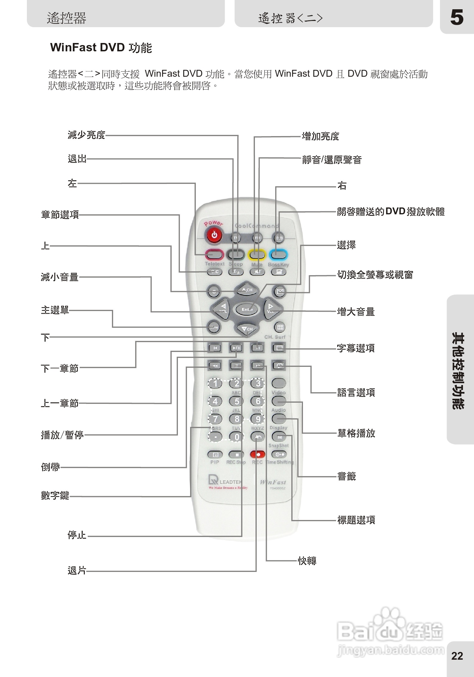 丽台WinFast DTV型电视卡说明书:[3]