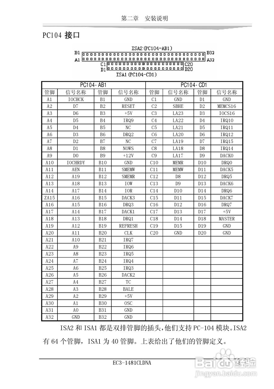 研祥EC3-1481CLDNA工业级CPU板卡说明书:[2]
