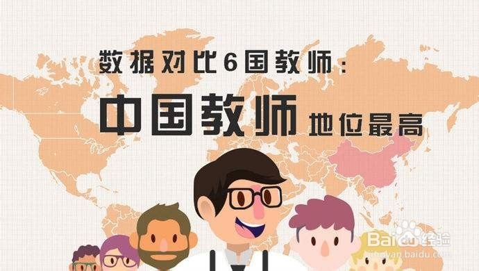 教师观里面的教师的社会地位怎么理解？