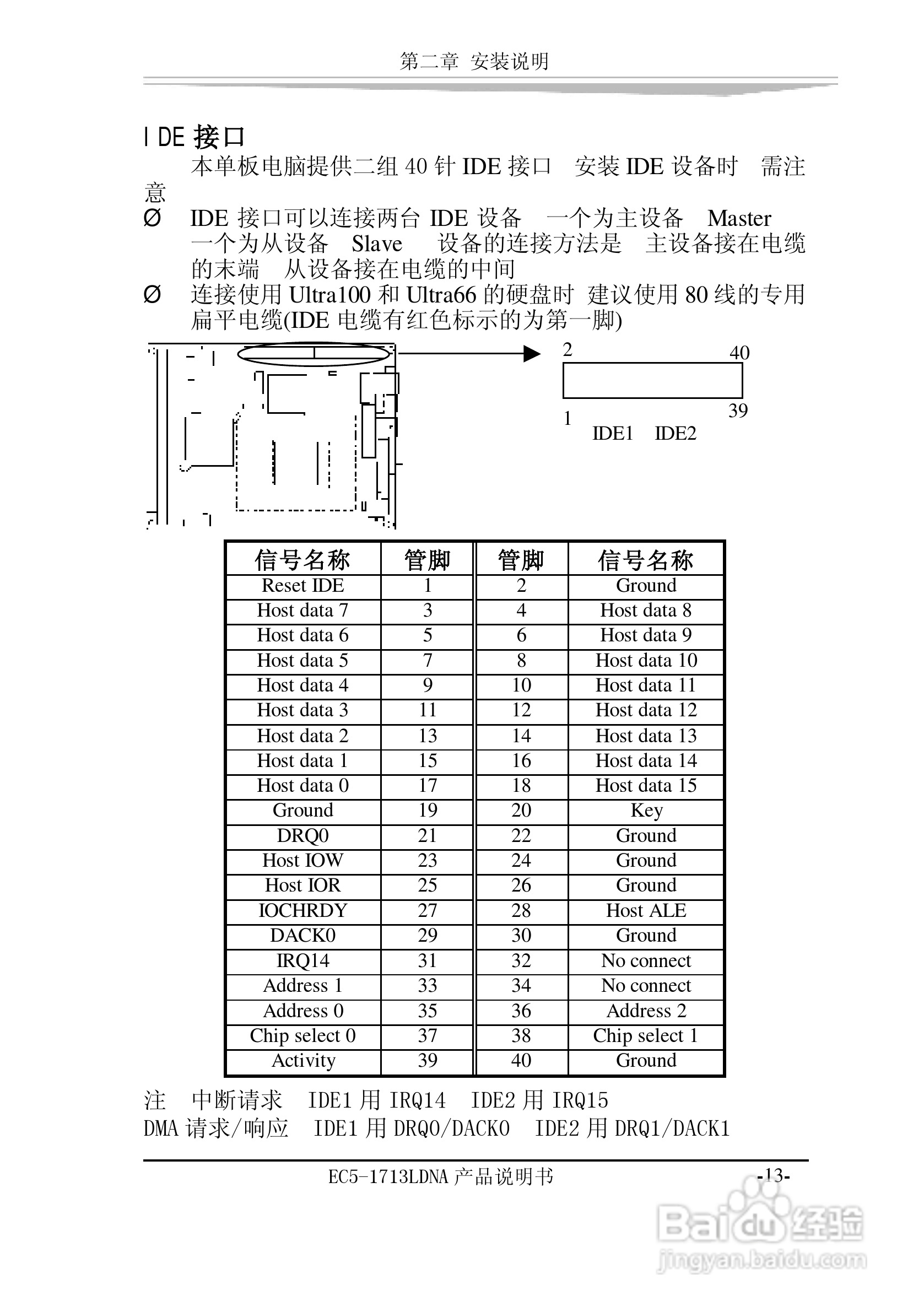 研祥EC5-1713LDNA-A0工业级CPU板卡说明书:[3]