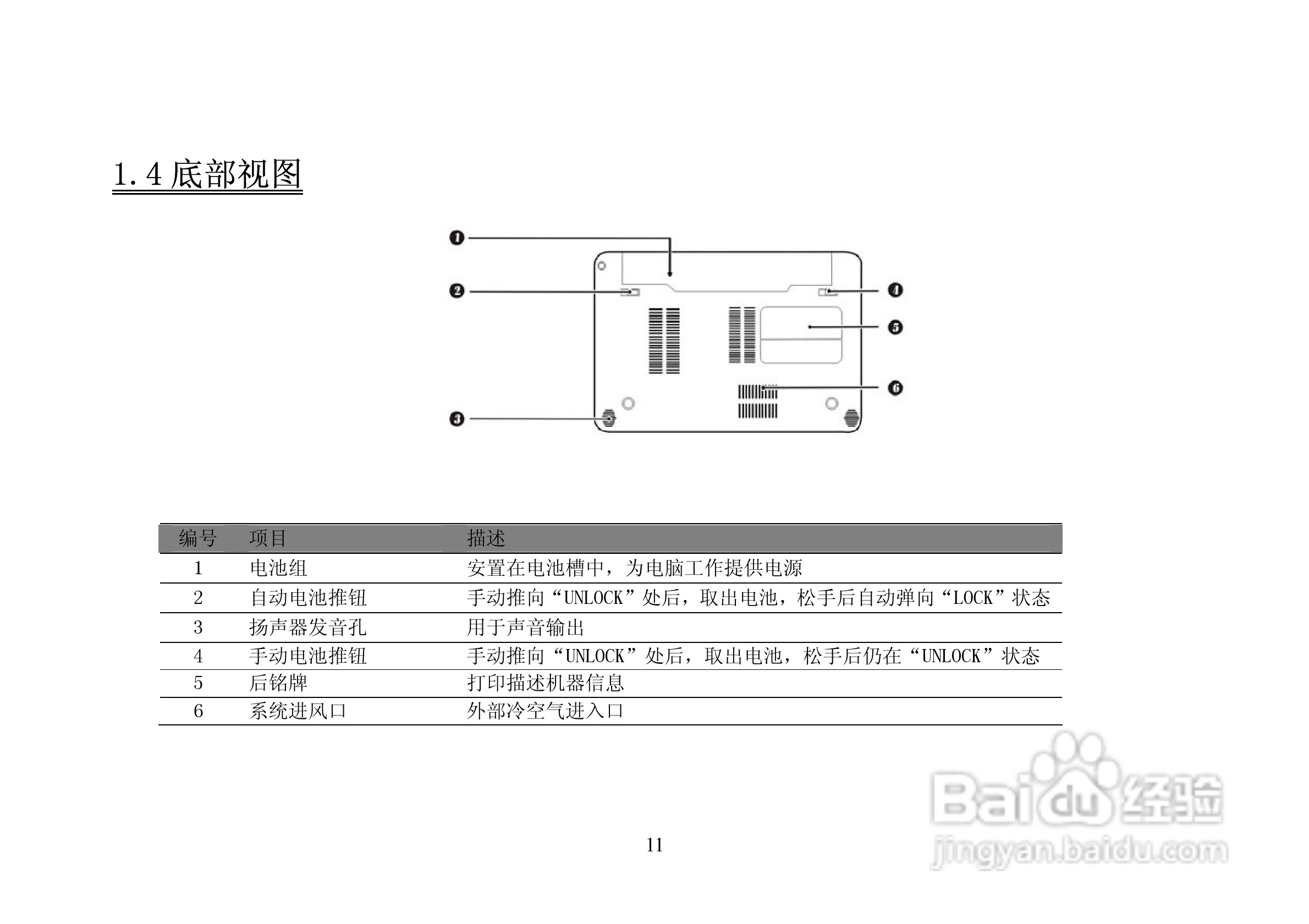 长城笔记本电脑A58R型说明书:[2]