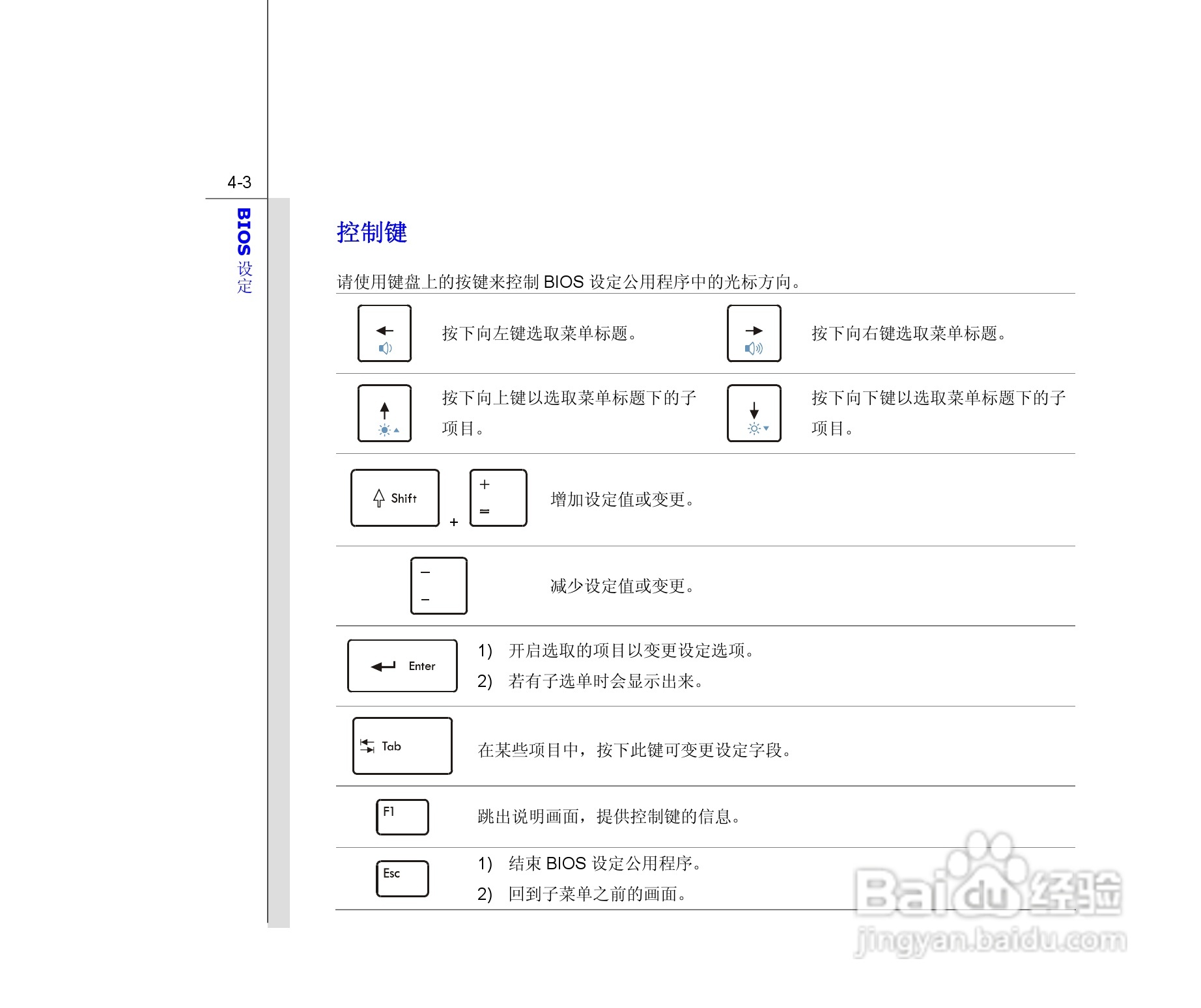 微星MSI FX400笔记本电脑使用说明书:[9]
