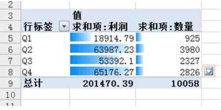 excel操作技巧系列(二)