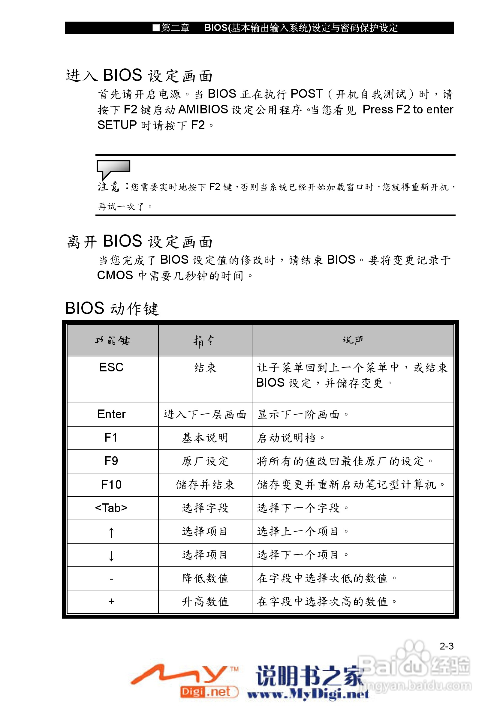 TCL K21笔记本电脑使用说明书:[4]