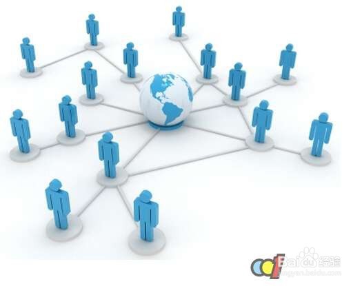 营销品牌如何做