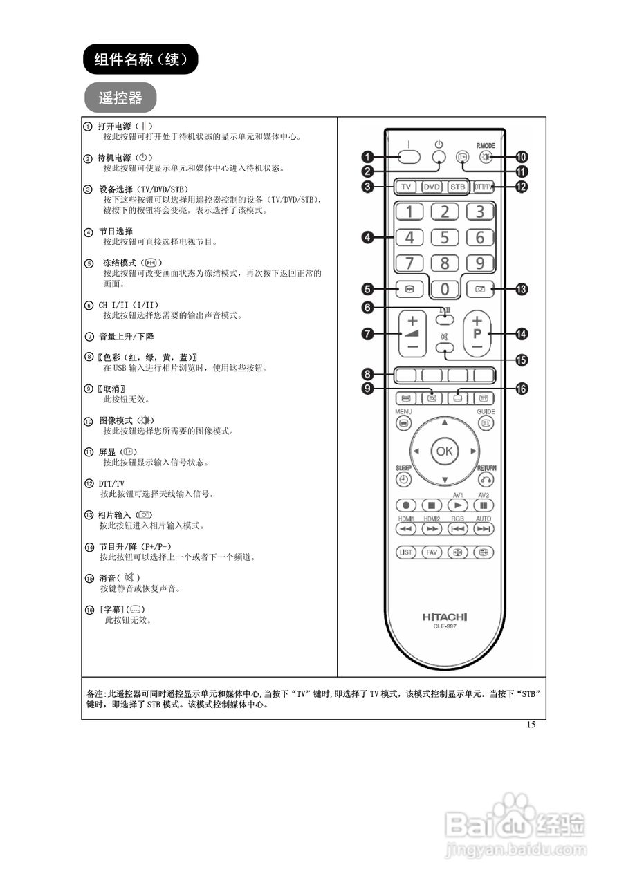 日立液晶彩色电视机UT42-MX08CB/CW型使用说明书:[2]