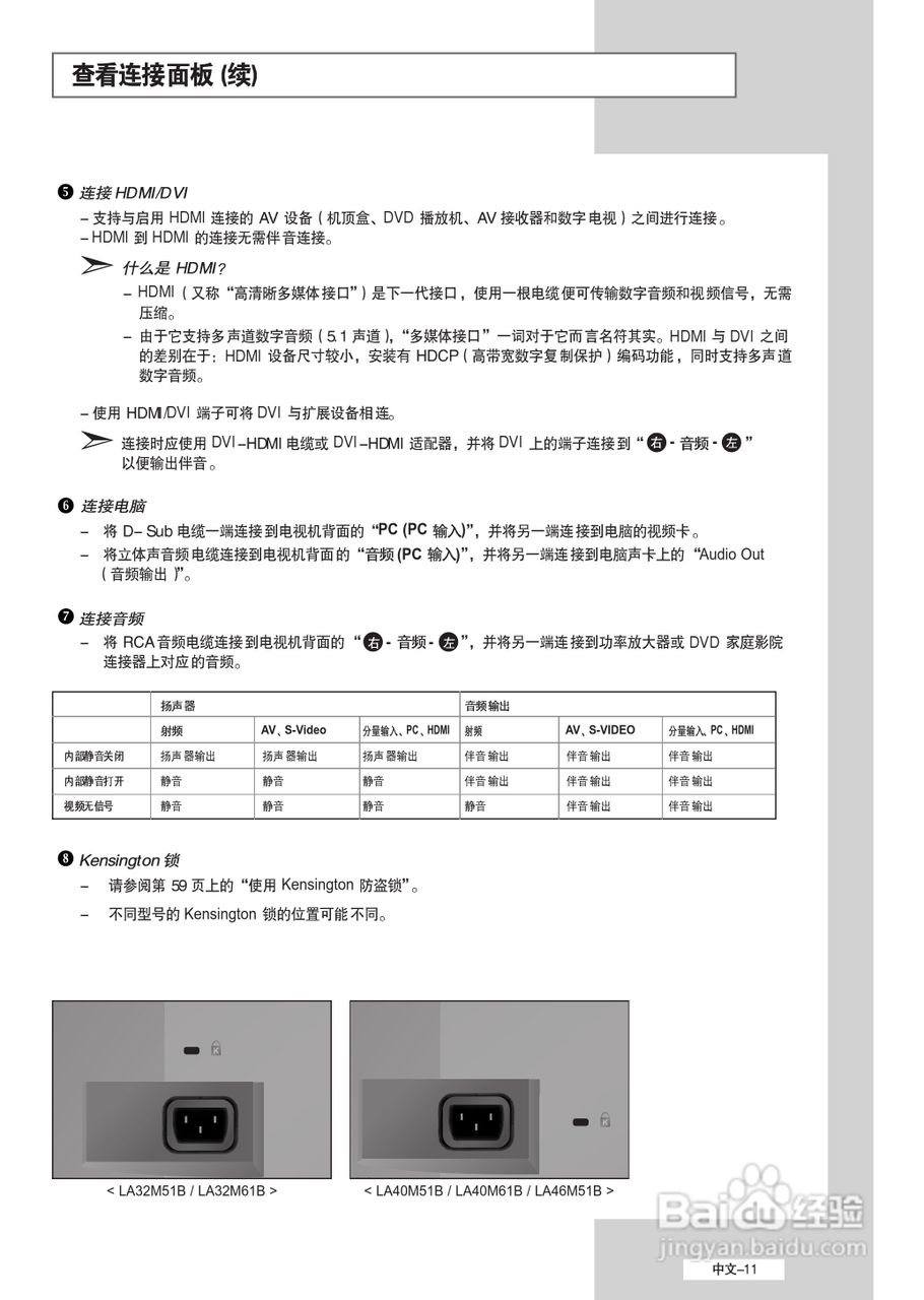 三星LA32M61B液晶彩电使用说明书:[2]