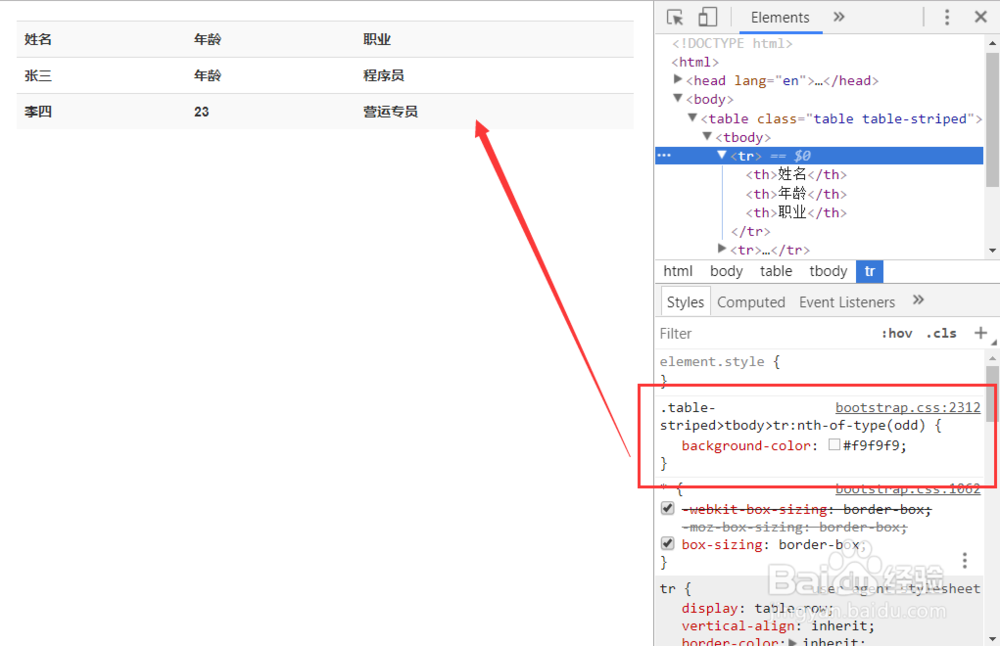 bootstrap表格的使用方法