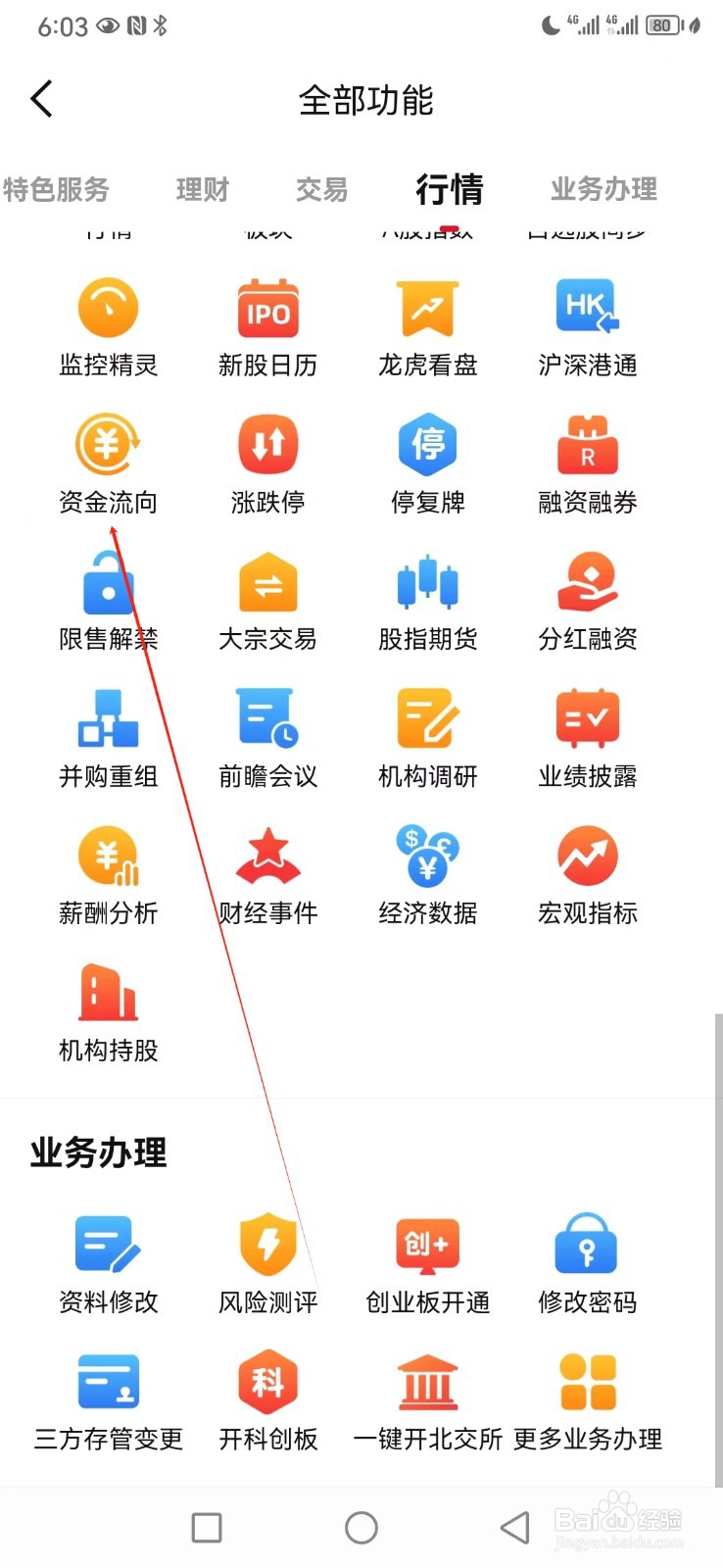 西南证券如何查看资金流向