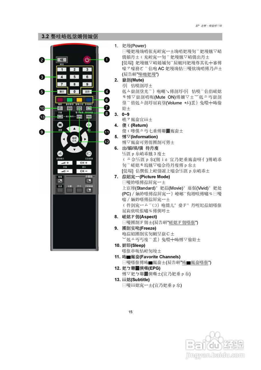 CHIMEI 37寸液晶多媒体显示器使用手册:[2]