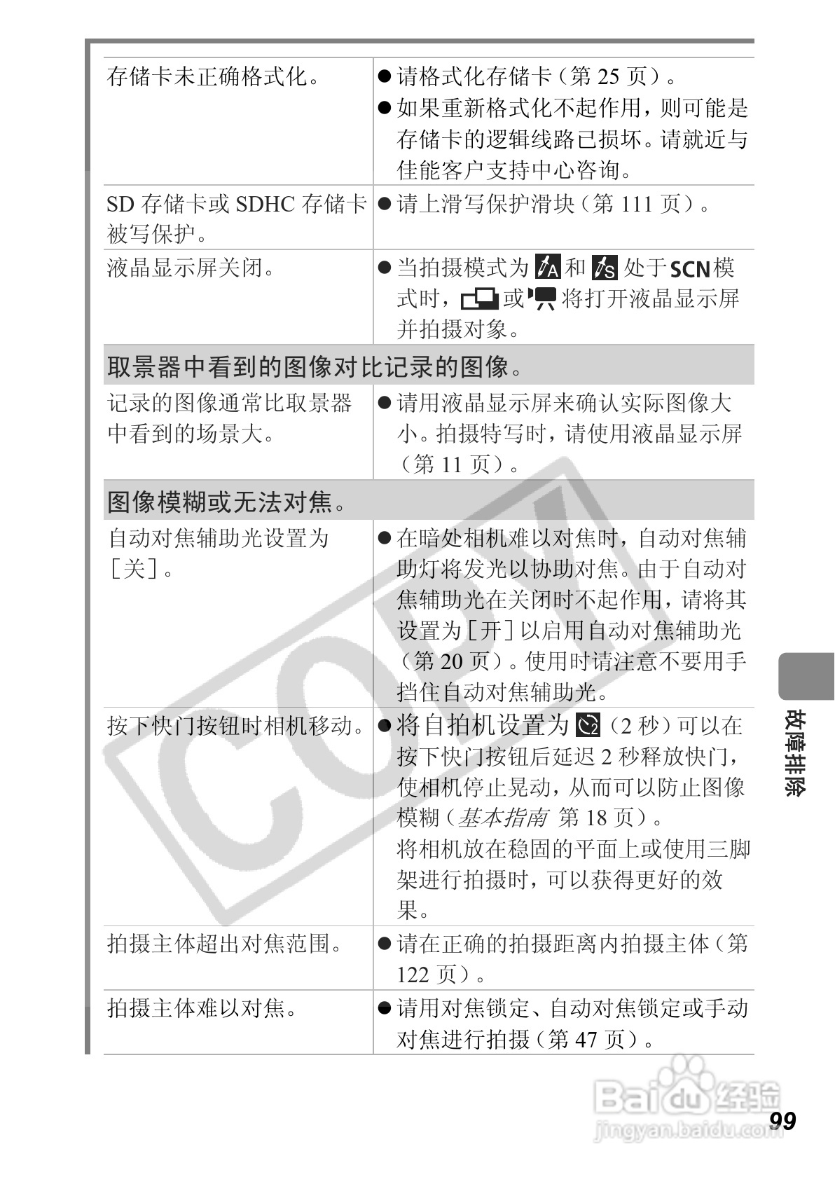 佳能PowerShot A640数码相机使用说明书:[11]