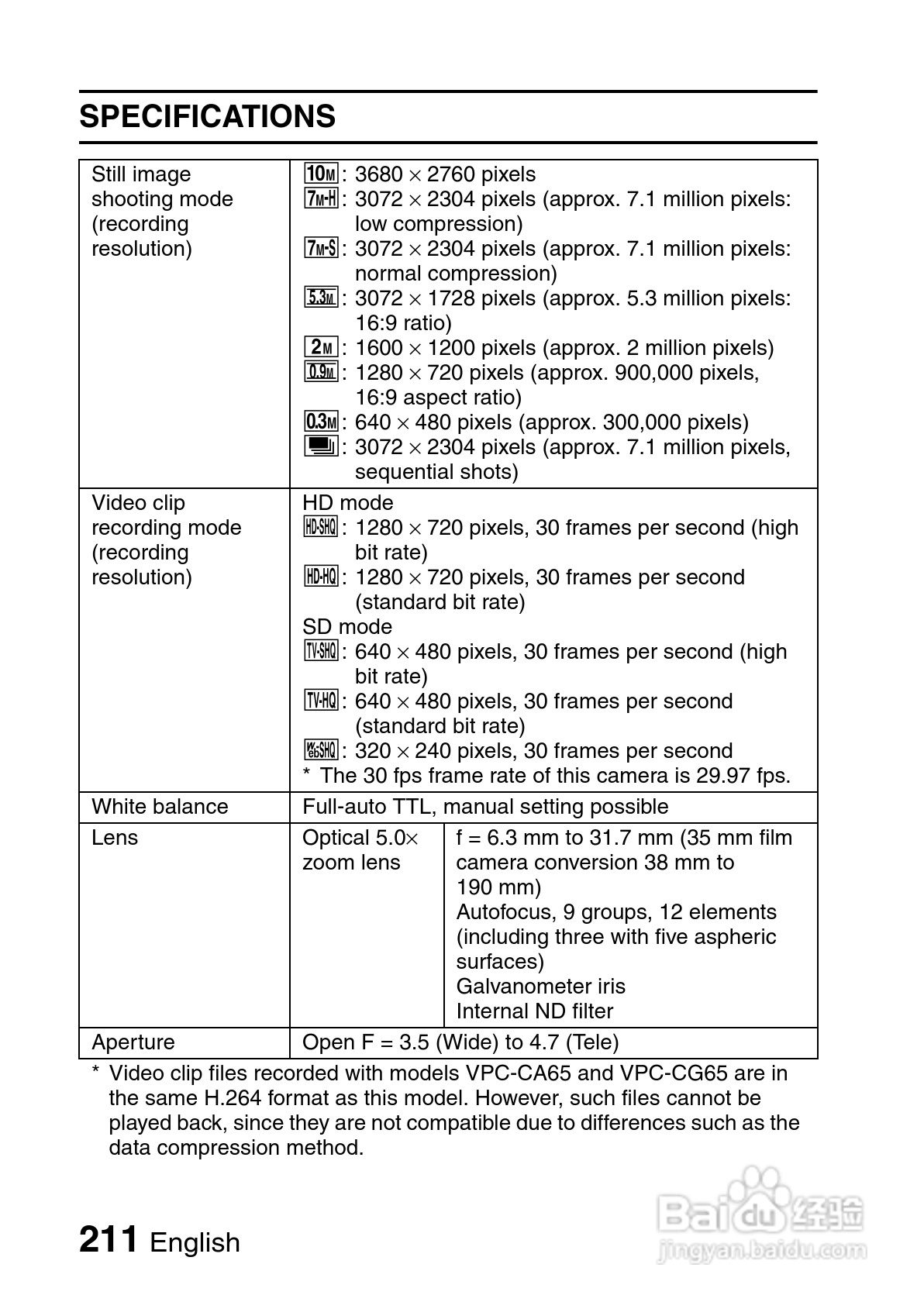 三洋VPC-HD700数码摄像机使用说明书:[23]