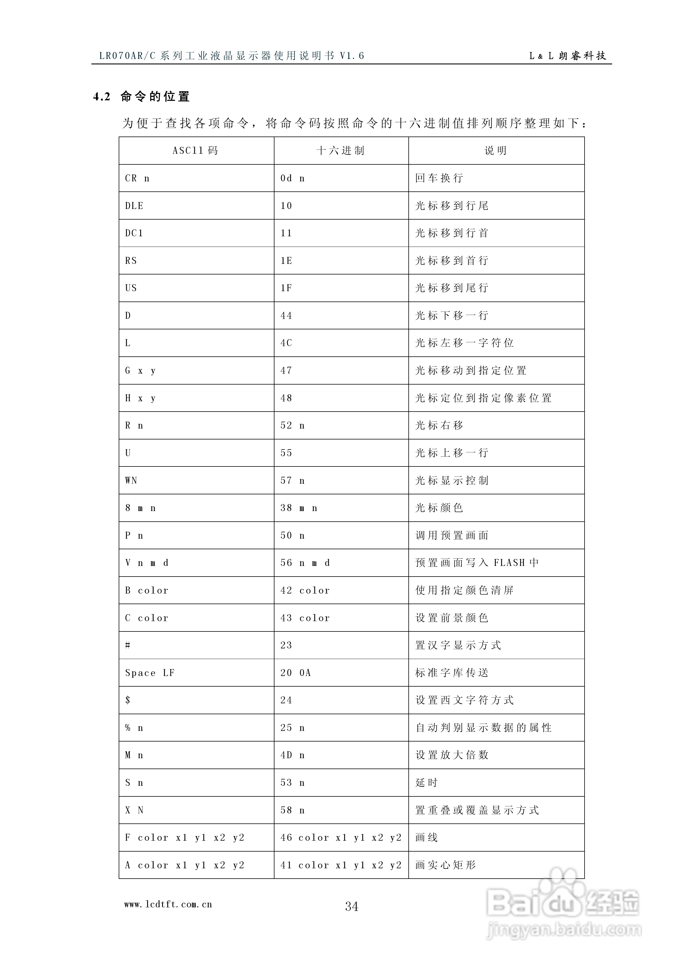 LR070AR/C型彩色工业液晶显示器使用说明书:[4]