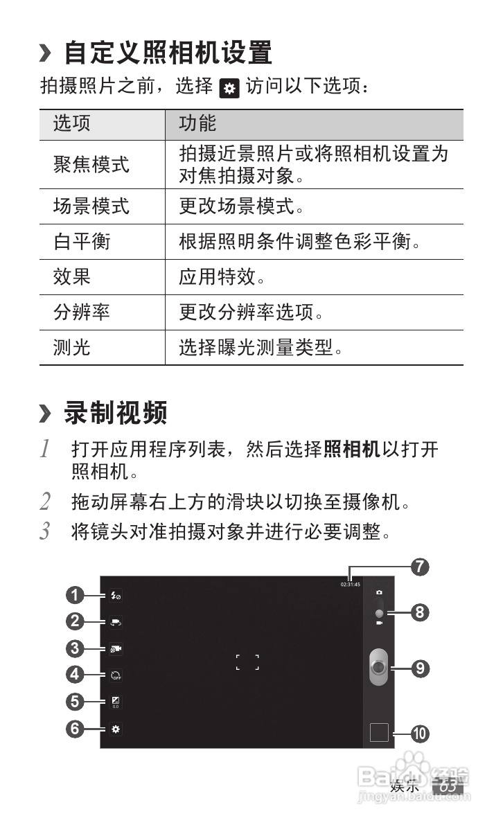 三星SCH-P739手机使用说明书:[7]