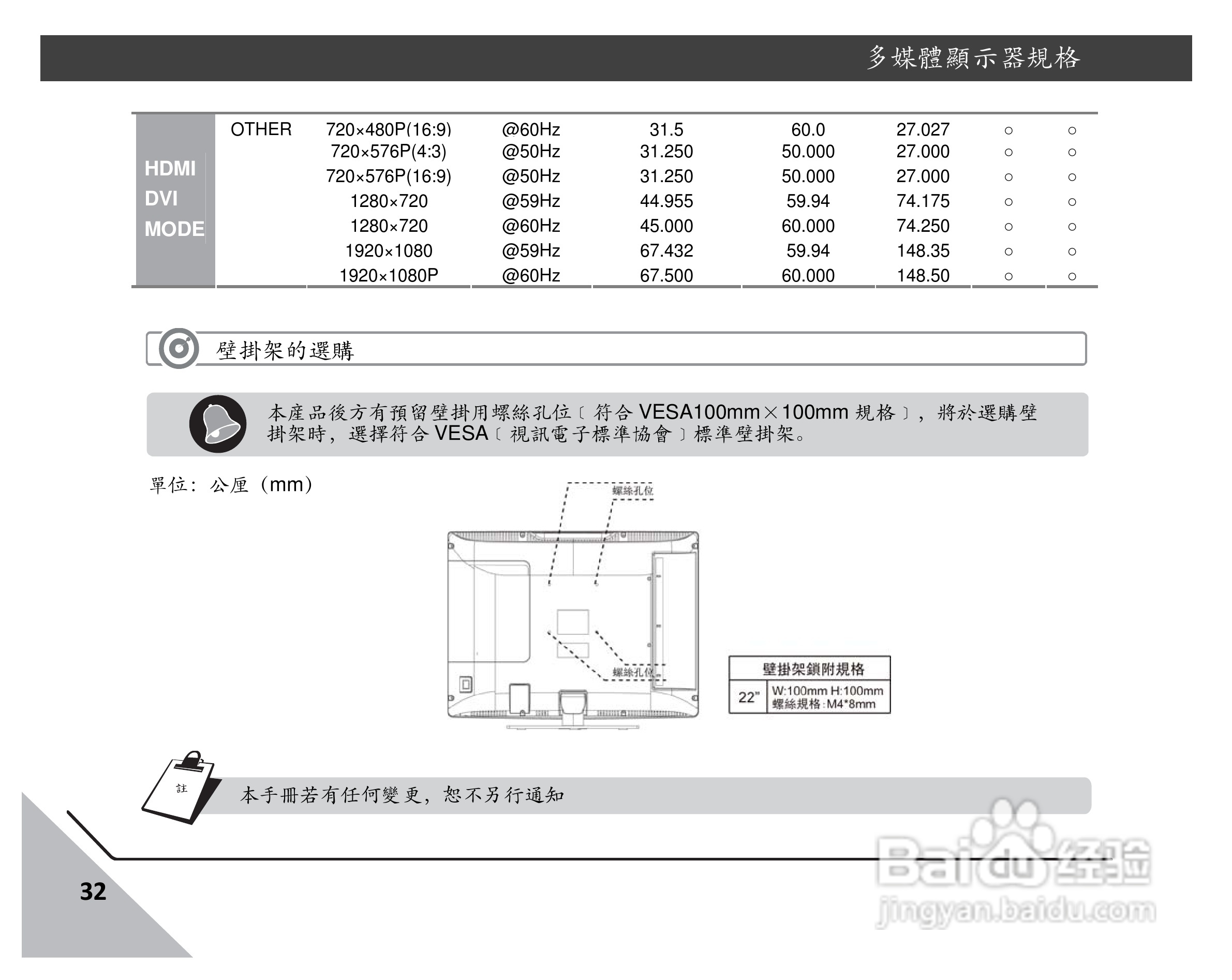 声宝LM-22S6P1多媒体液晶显示器说明书:[4]