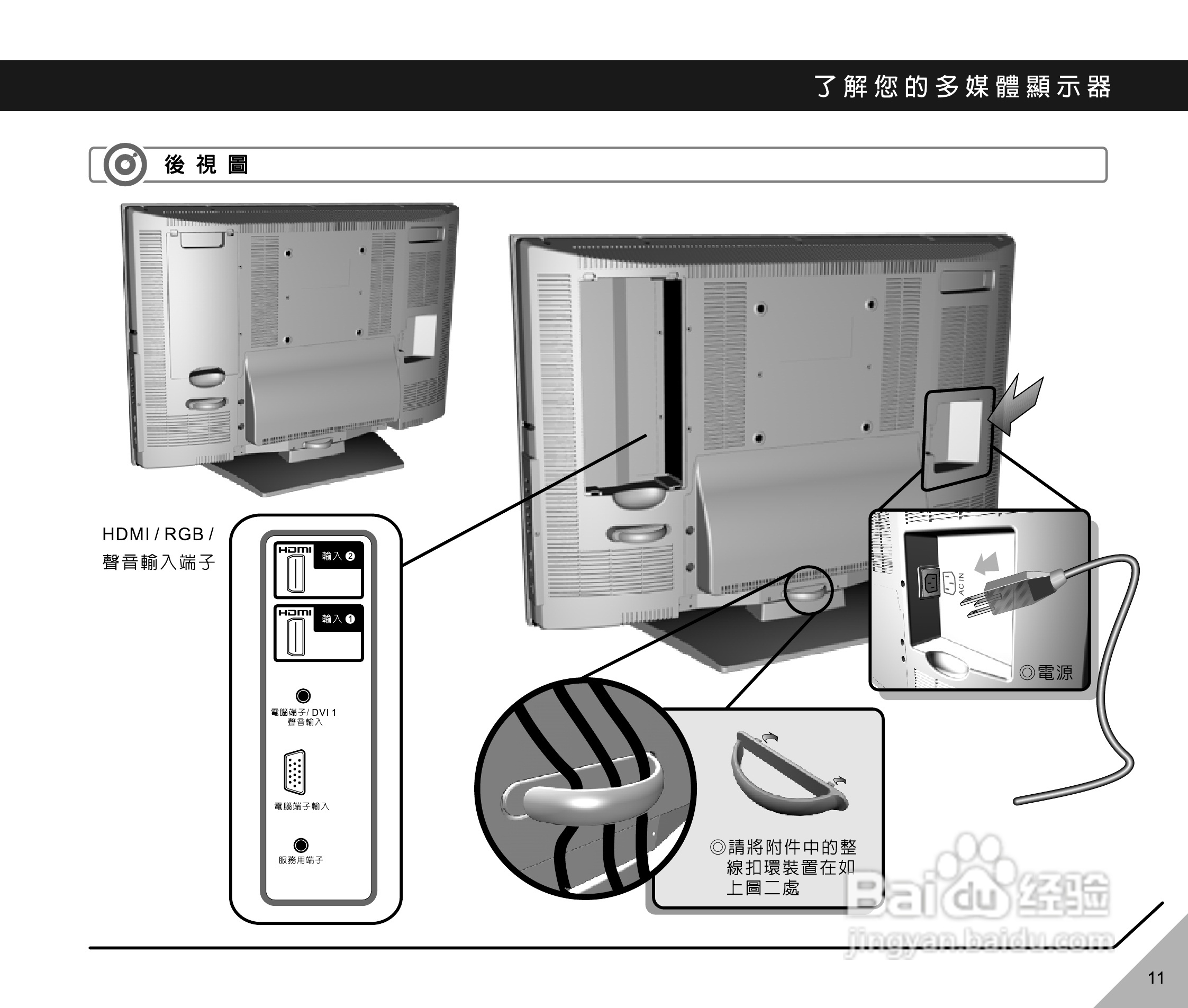 声宝LM-37HW512/42HW512型多媒体显示器说明书:[2]