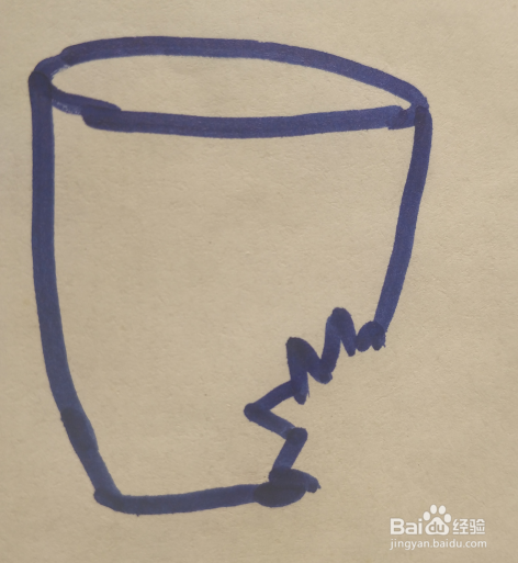 《司马光砸缸》的课上配图怎么画？