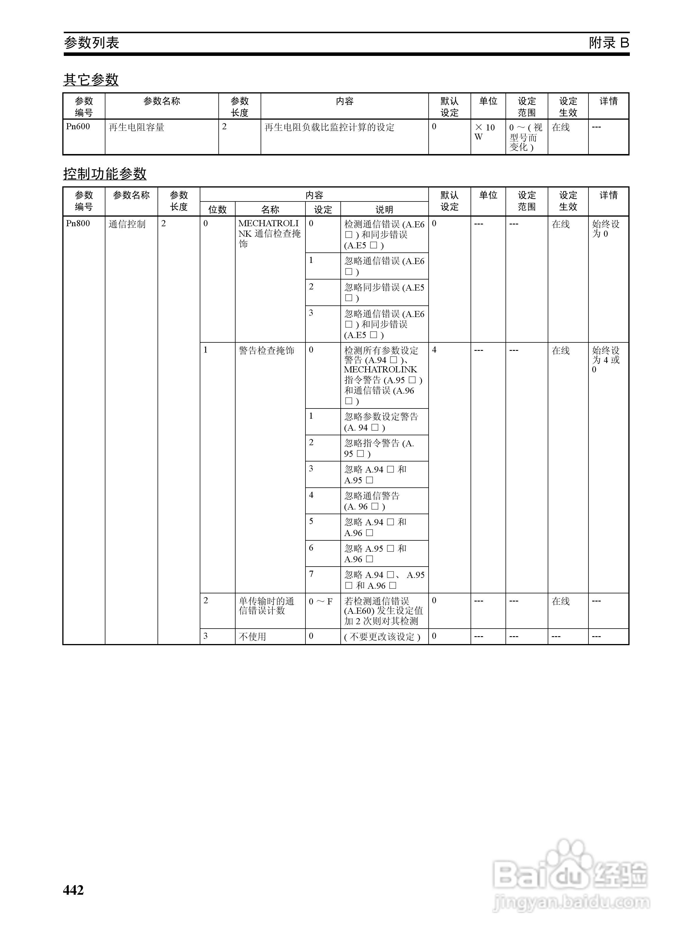 OMRON SYSMAC CJ1W-NCF71位置控制单元操作手册:[46]