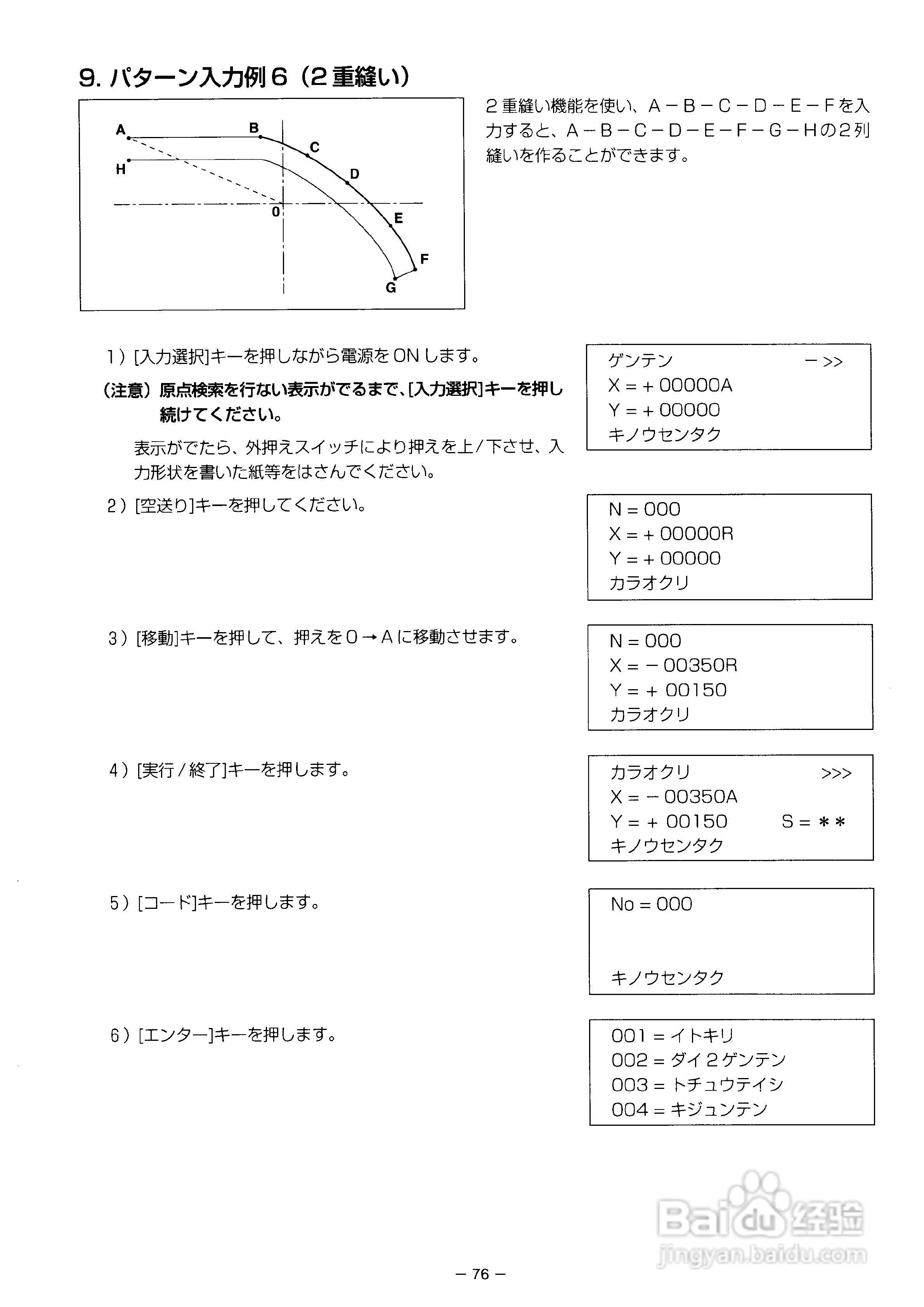 JUKI AMS-221D花样机使用说明书:[9]