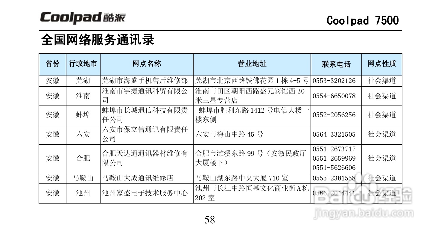 酷派Coolpad 7500手机说明书:[7]