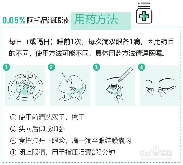 如何选择购买使用低浓度阿托品？