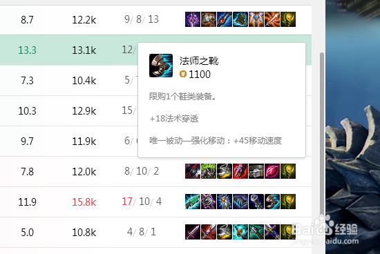 S8小法师辅助出装,真的好上分