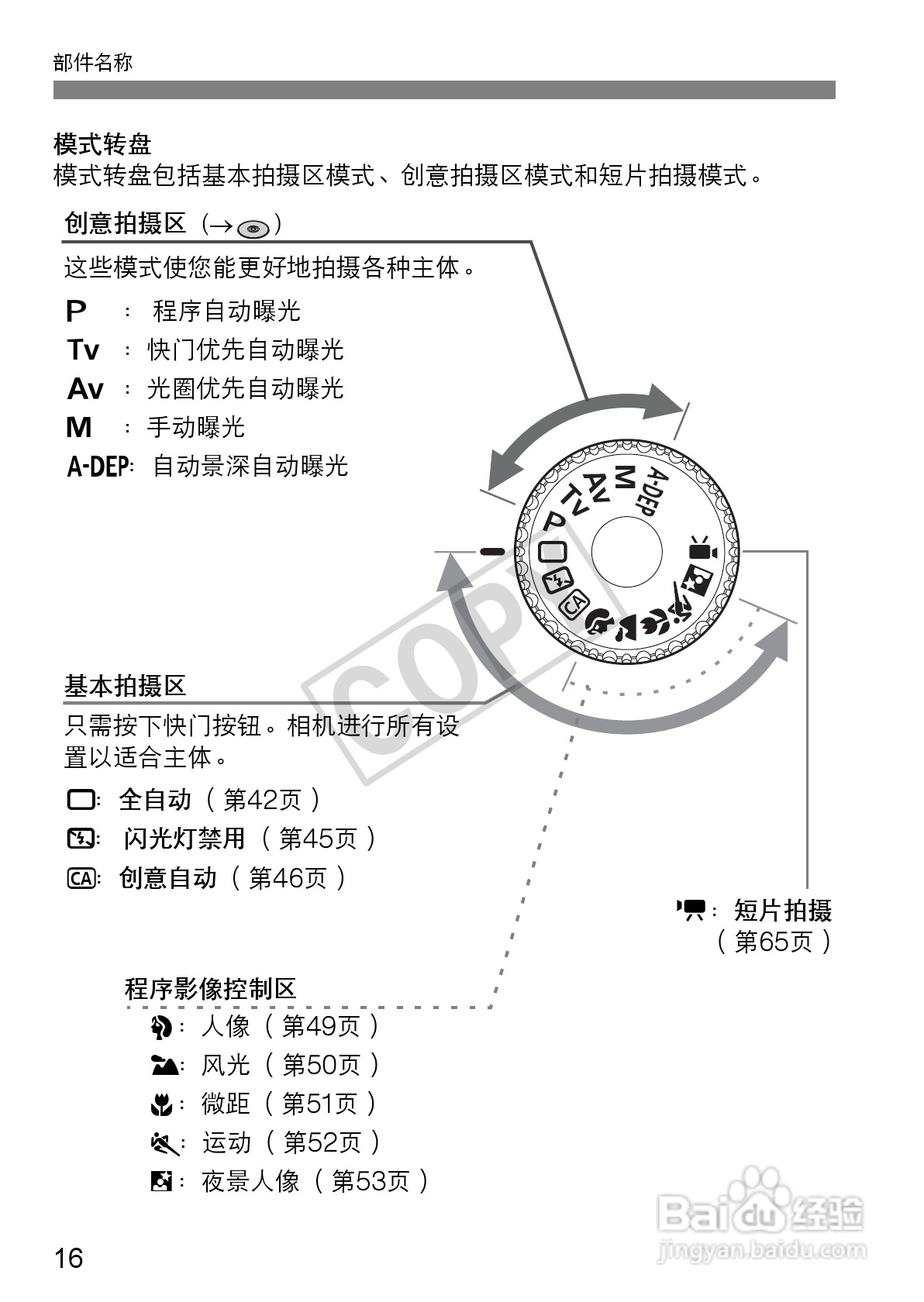 佳能EOS 1100D数码相机使用说明书:[2]