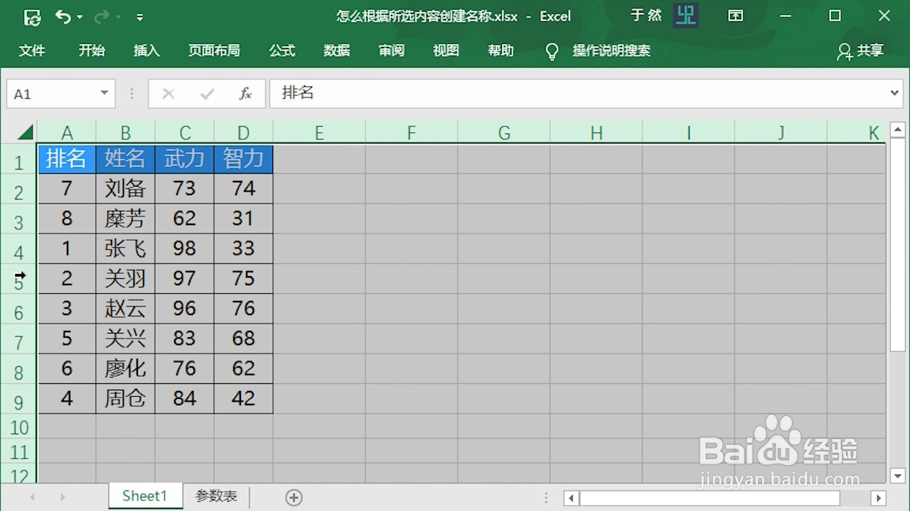 Excel 2016 怎么快速调整行高列宽