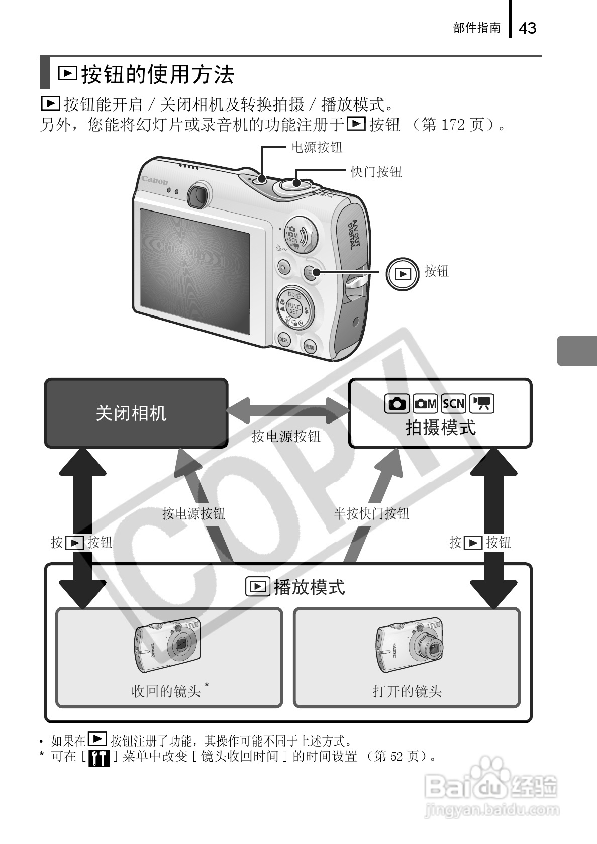 佳能DIGITAL IXUS 960 IS数码相机使用说明书:[5]