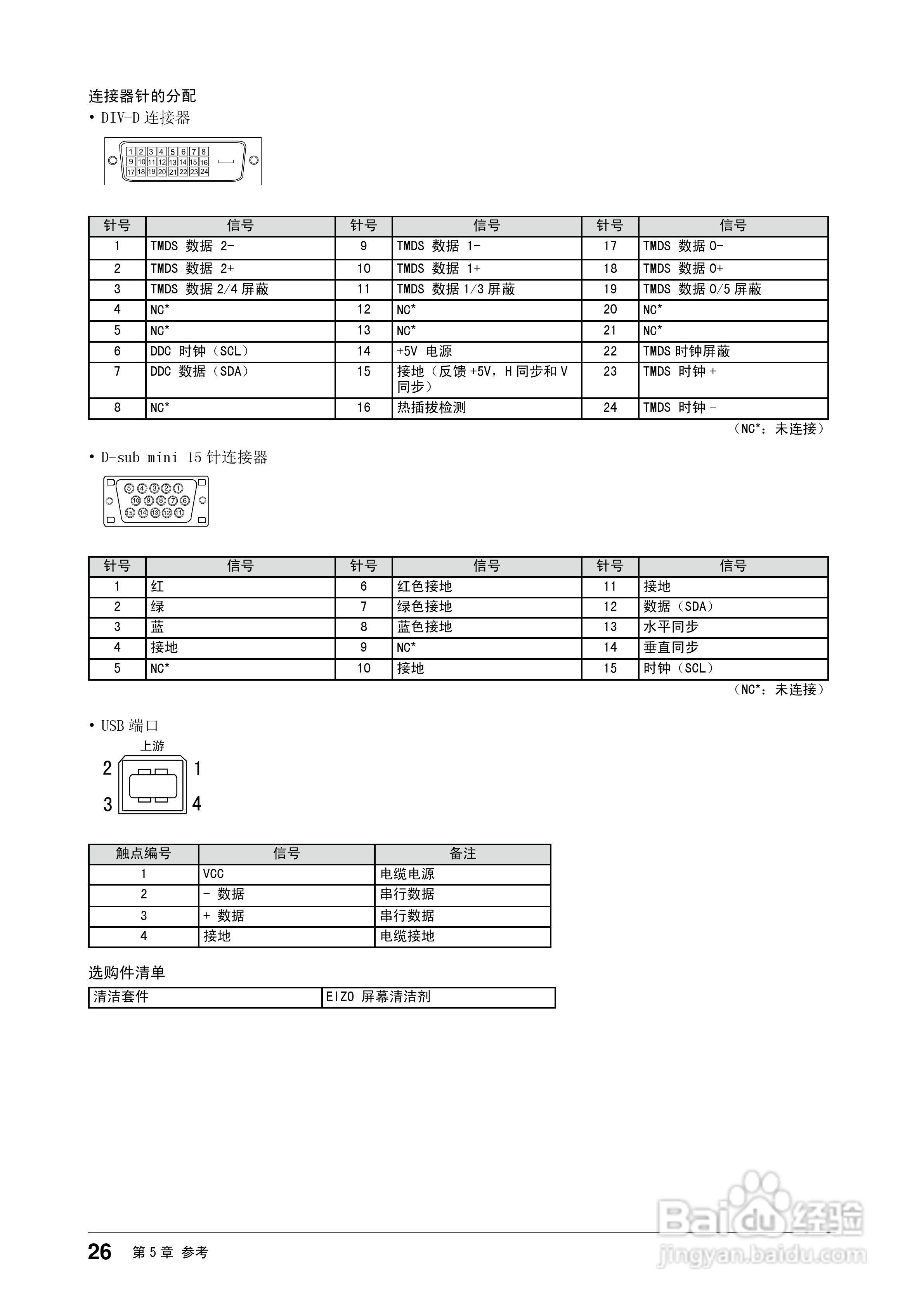 EIZO FlexScan S1961彩色液晶显示器用户说明书:[3]
