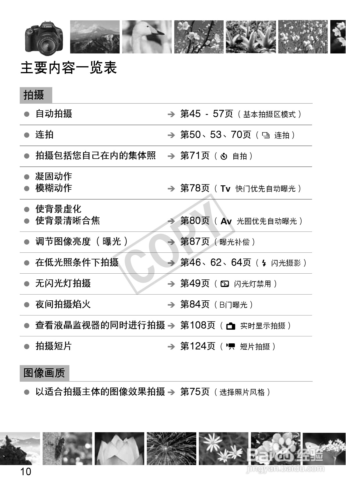 佳能EOS 550D数码相机使用说明书:[1]