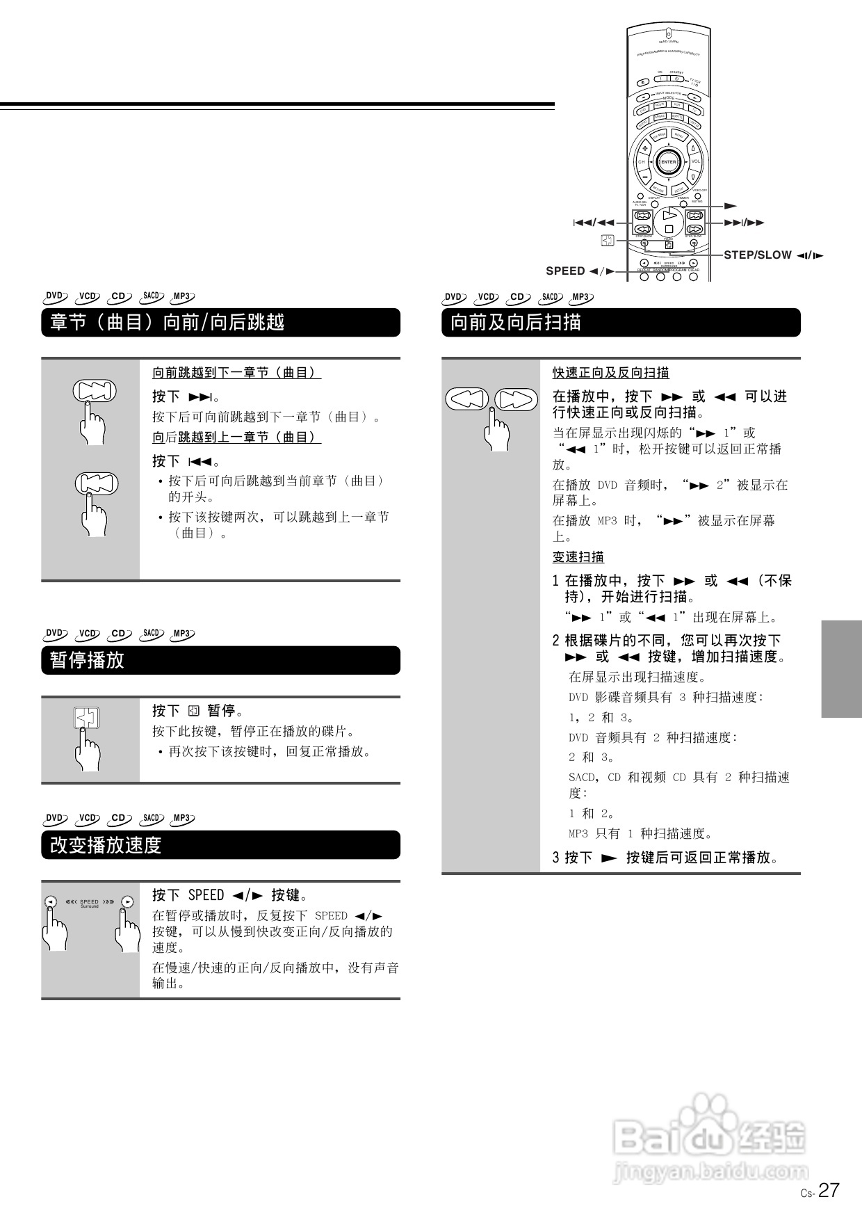 安桥DVD播放机DV-SP800型使用说明书:[2]