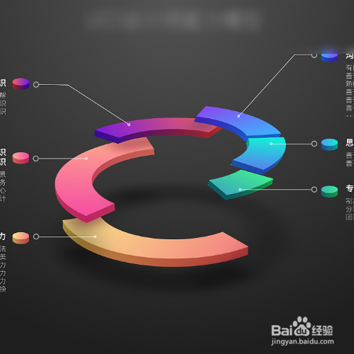 分离型圆环图怎么设置百分比