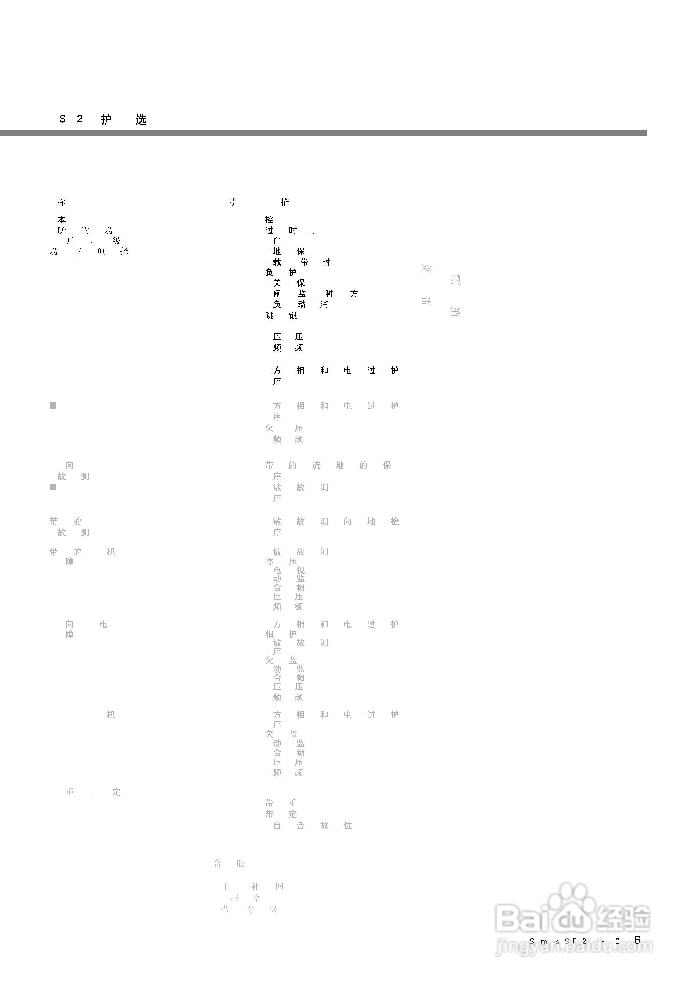 西门子SIPROTEC 4 7SJ61/62/63 6MD63多功能保护继电器:[7]