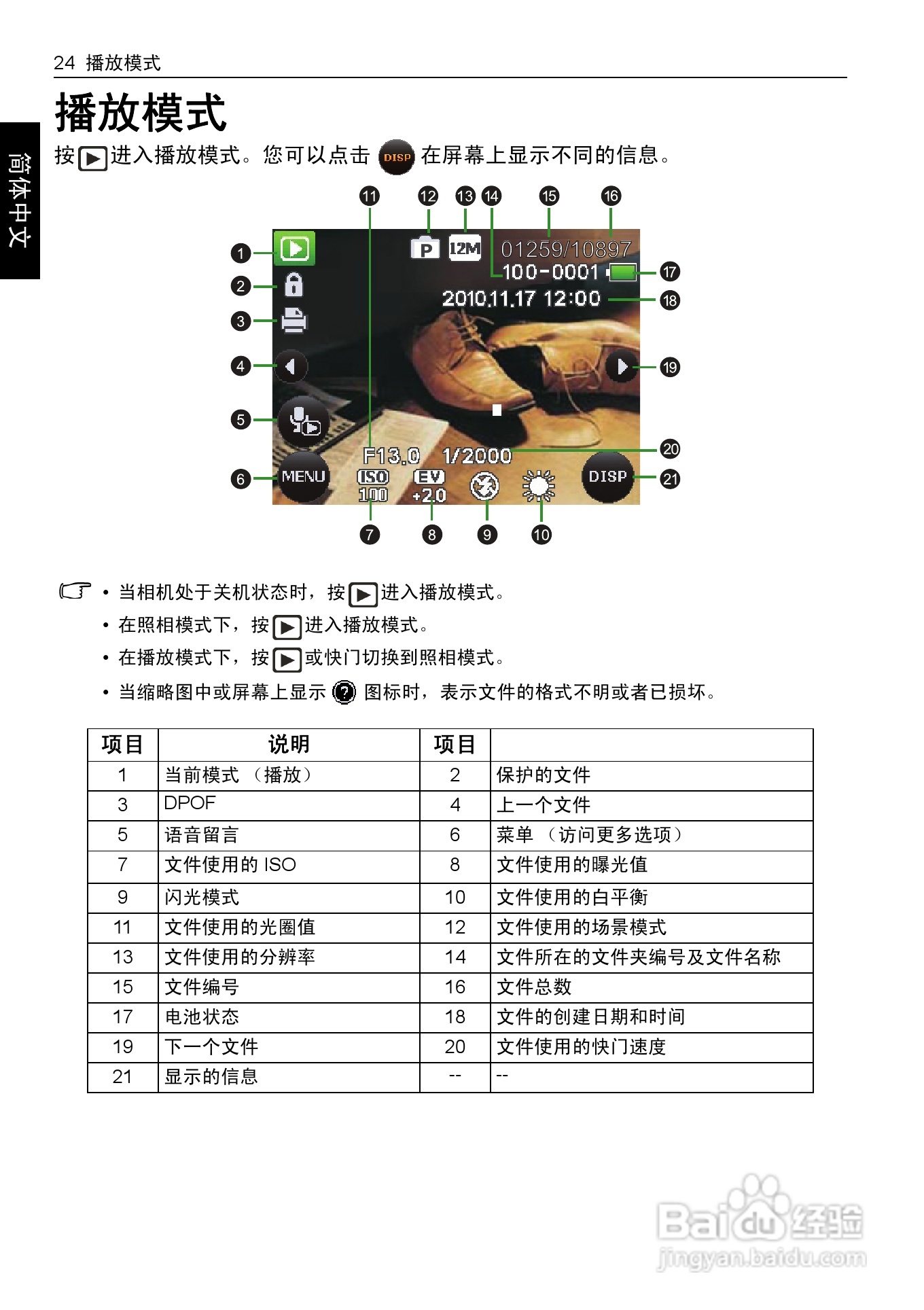 明基T1260数码相机使用说明书:[4]