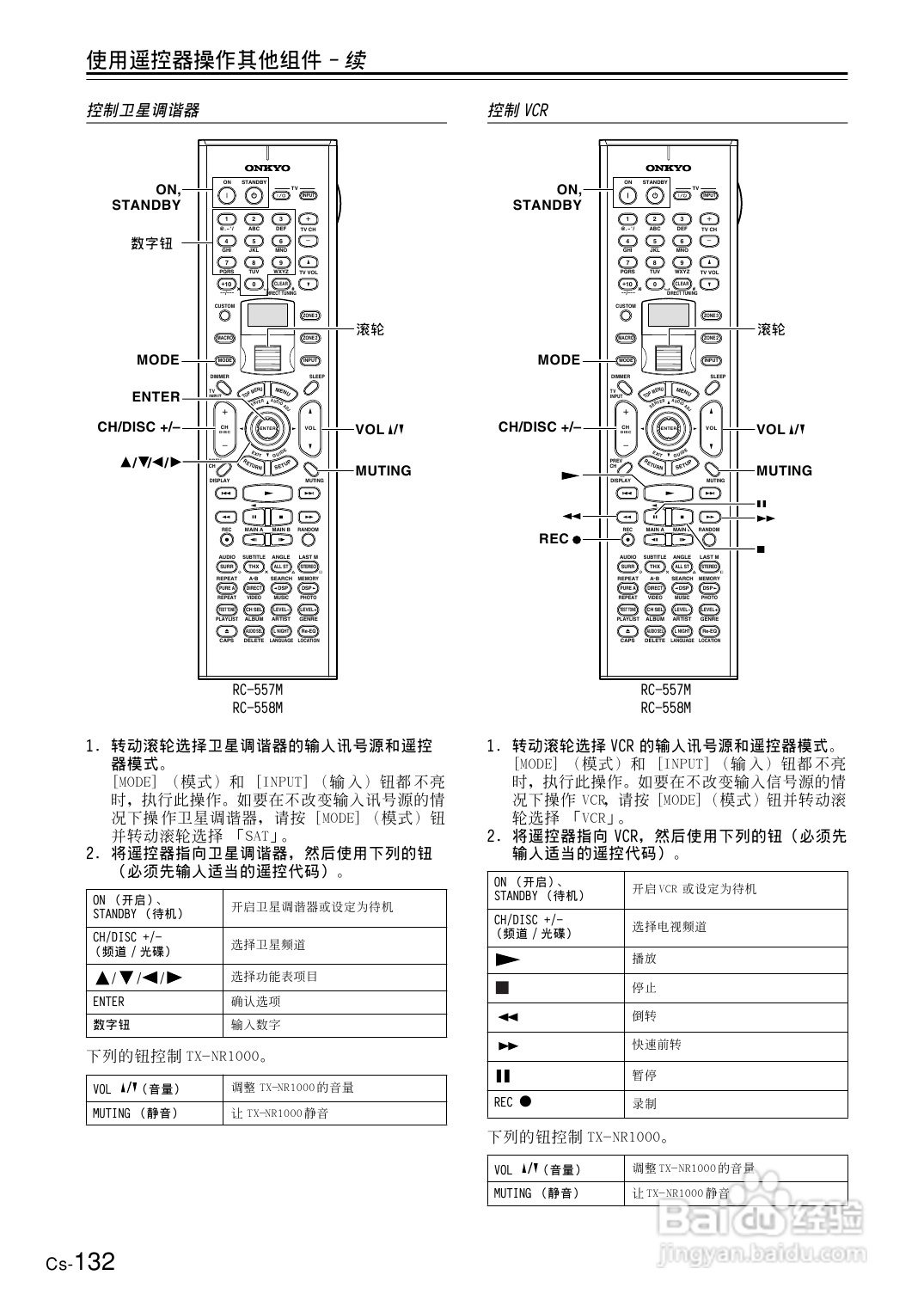 安桥AV接收机TX-NR1000型使用说明书:[7]