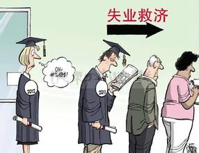 失业保险待遇的申领流程