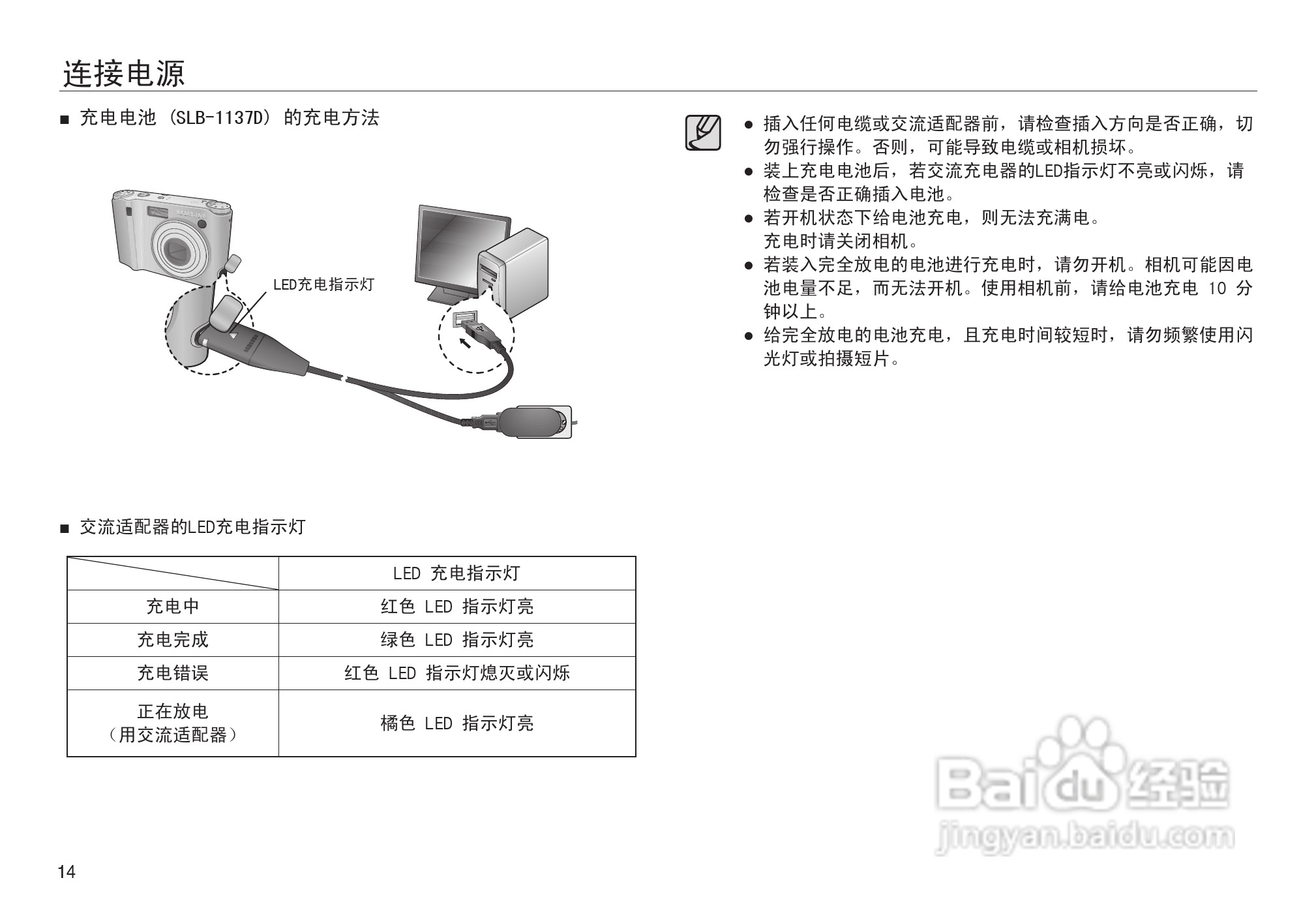 三星NV103数码相机使用说明书:[2]