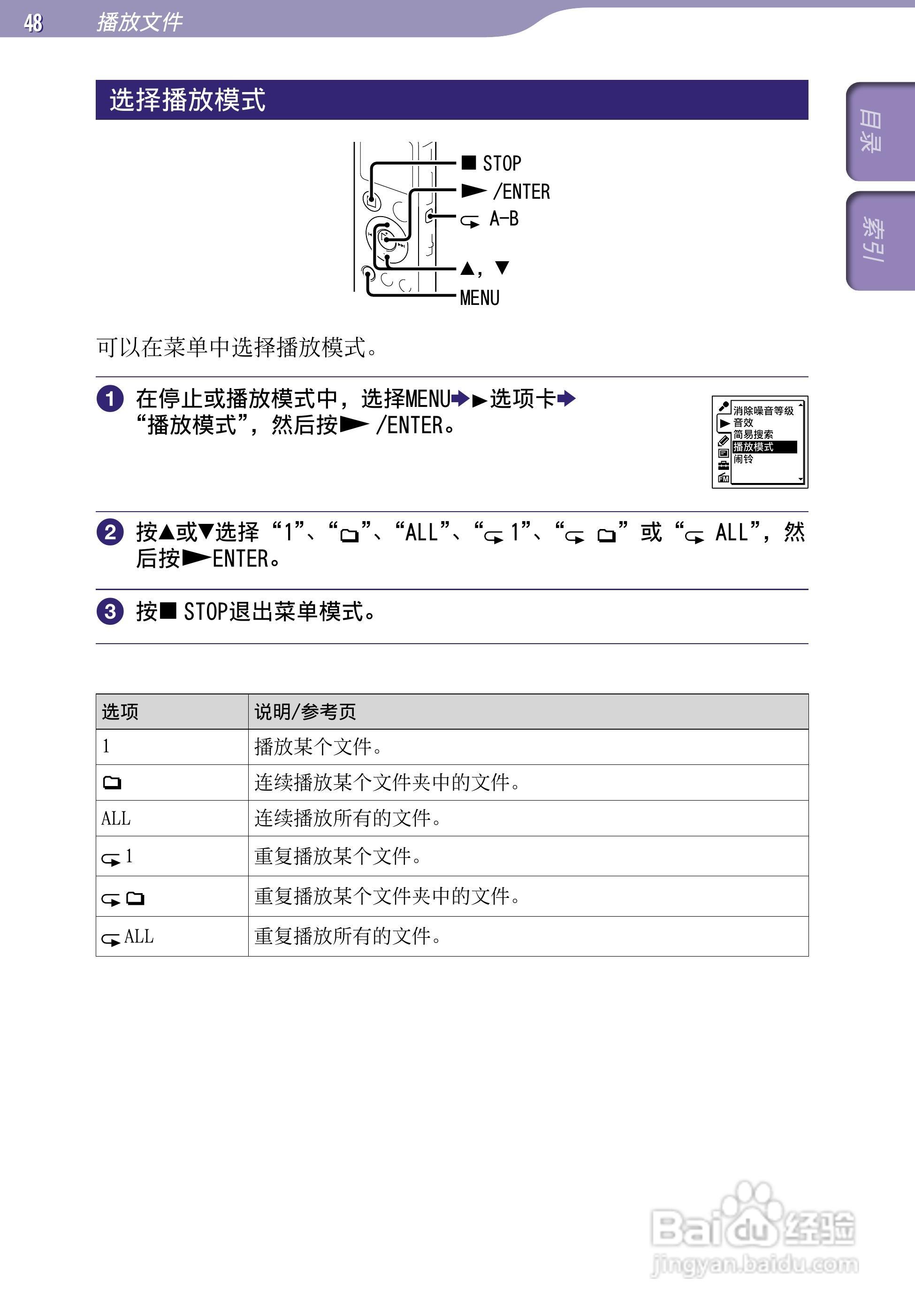 SONY最新款录音笔ICD-UX523F中文说明书:[5]
