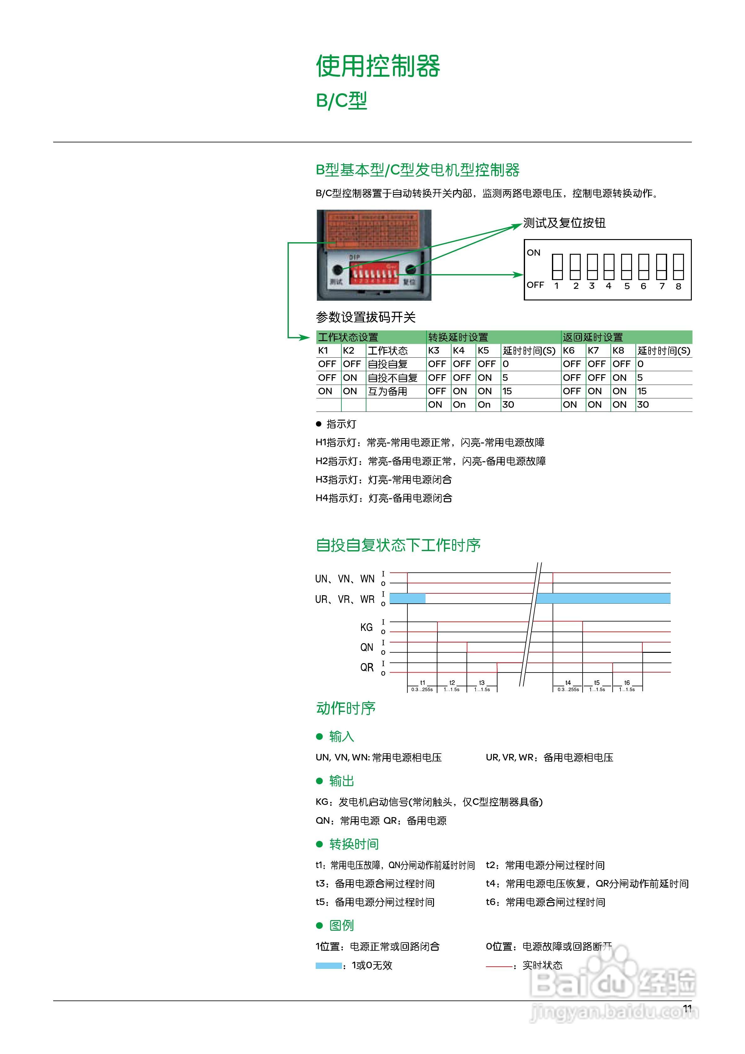 Schneider 32-800A WATSG自动转换开关说明书:[2]