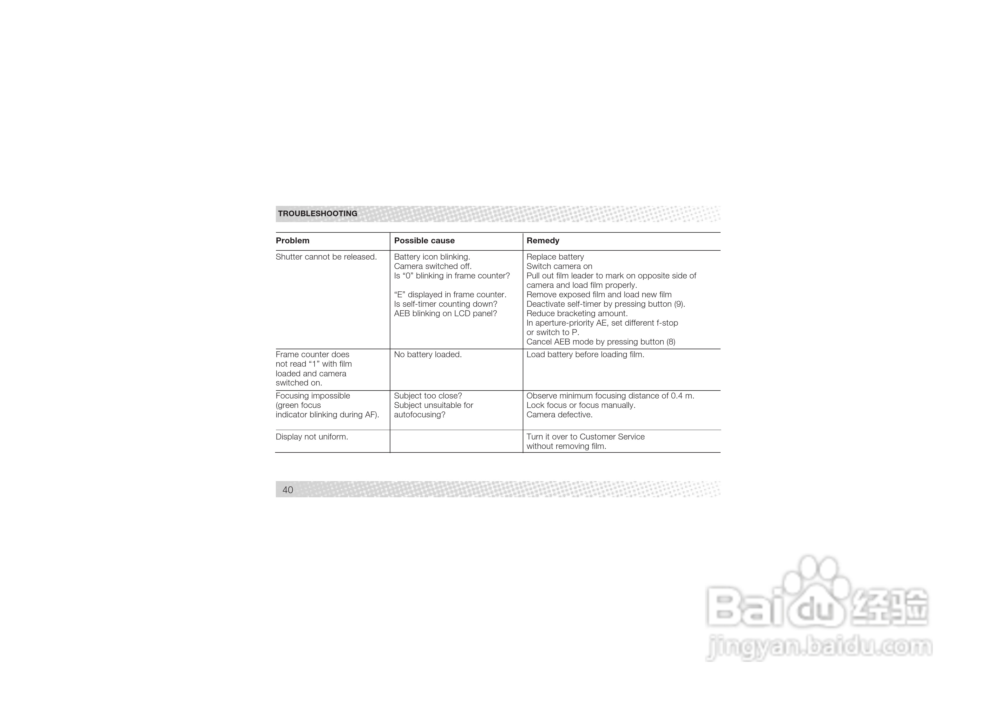 Rollei AFM 35型数码相机说明书:[4]