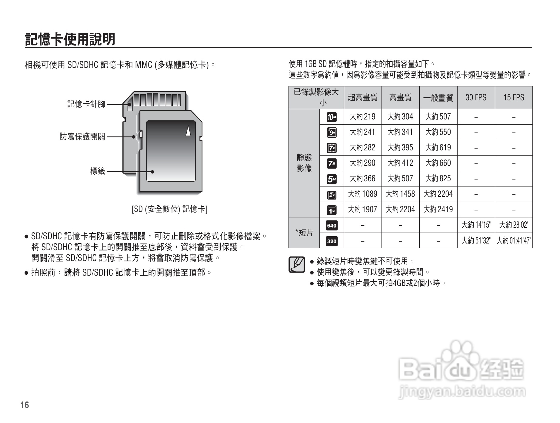 三星L201数码相机使用说明书:[2]