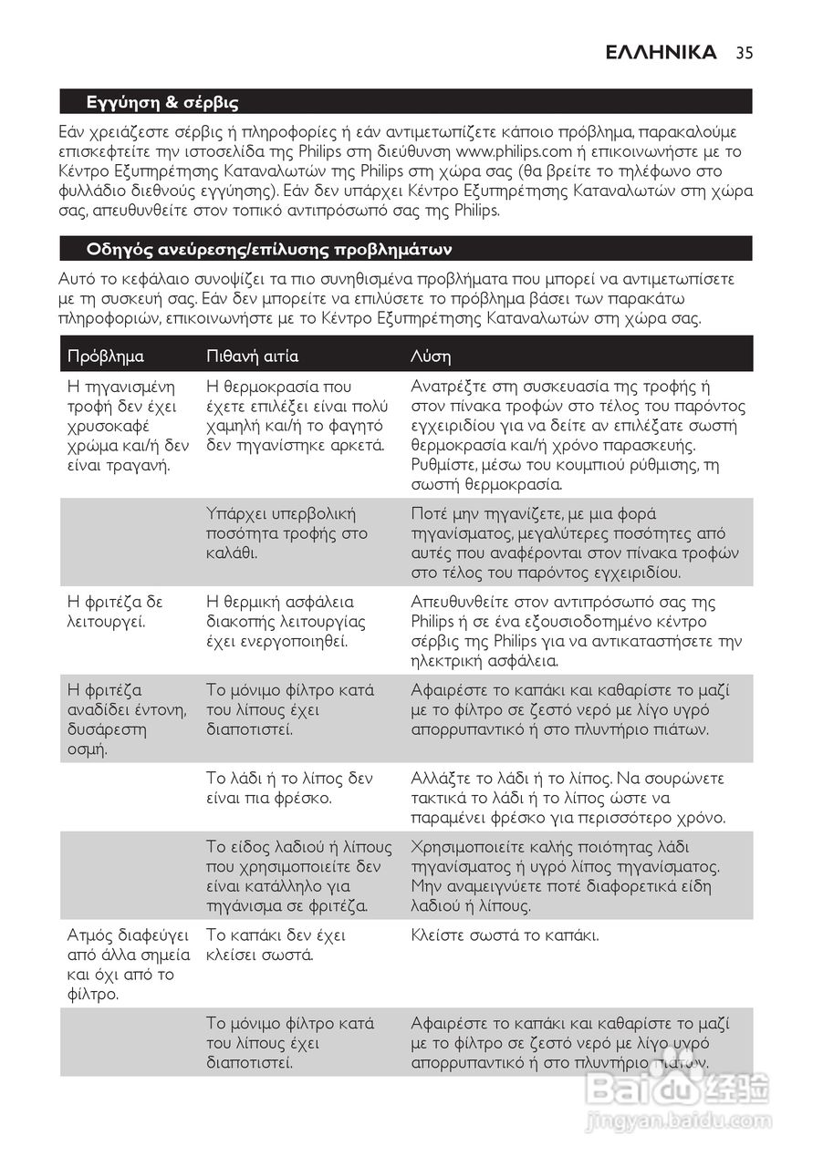 PHILIPS HD6107/HD6105电炸锅说明书:[2]