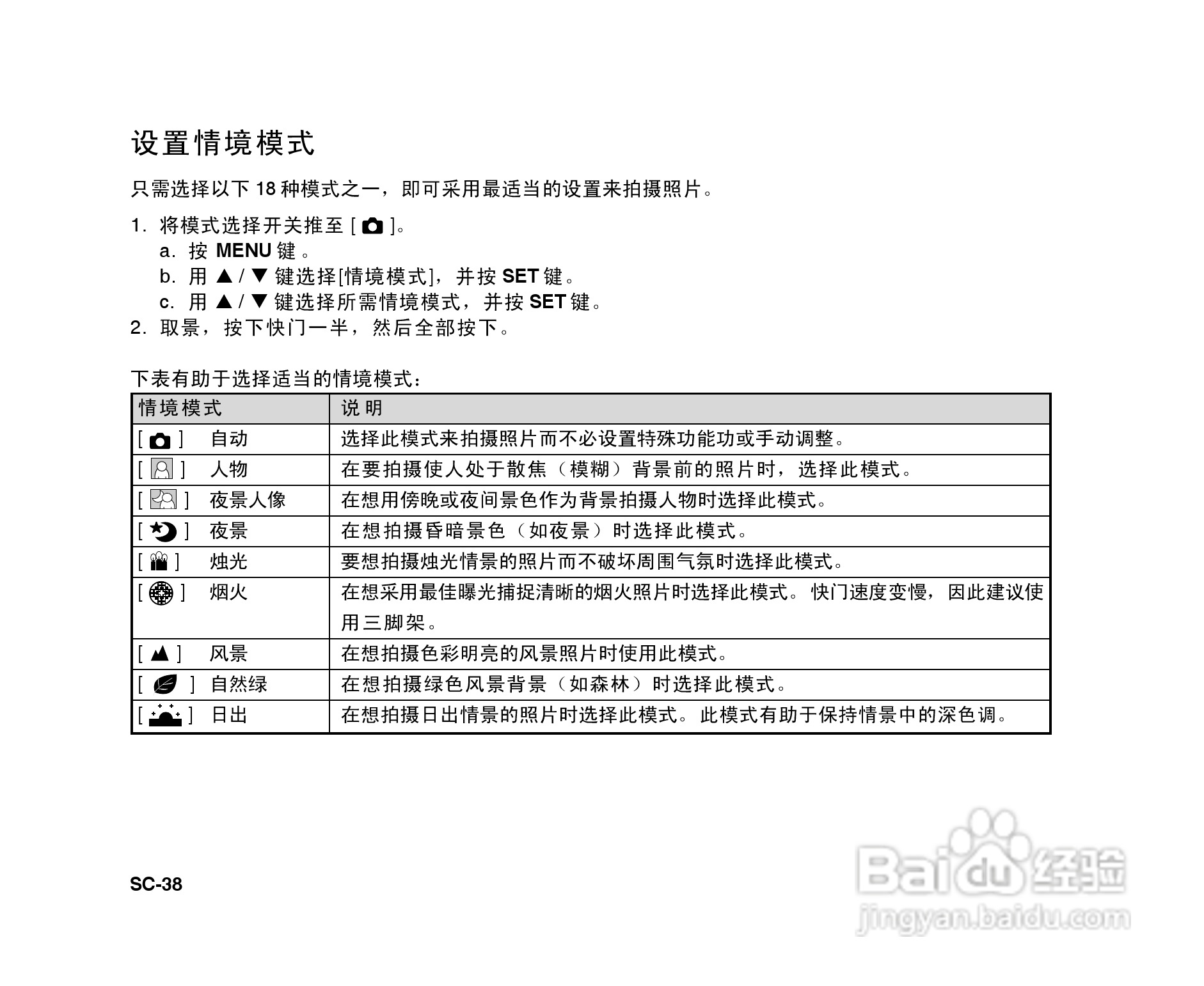拍得丽ES-6型数码相机使用说明书:[4]
