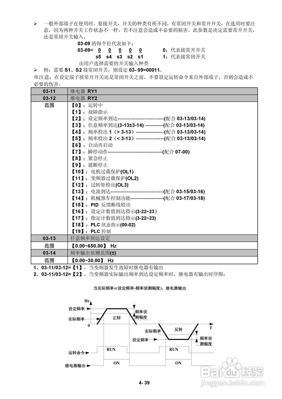 FATEK FID-E2-425-43变频器使用手册:[8]