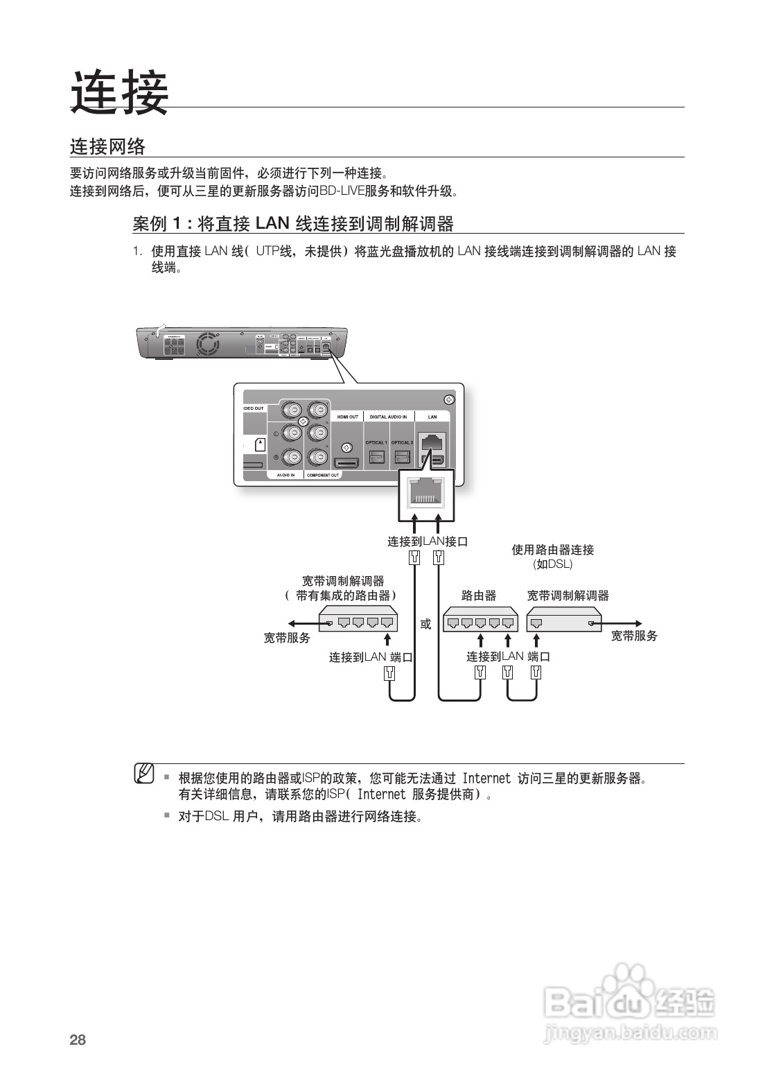 三星HT-BD1252蓝光家庭影院使用说明书:[2]