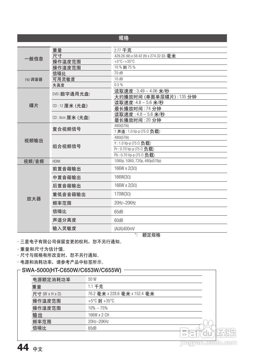 三星HT-C655W家庭影院使用说明书:[3]