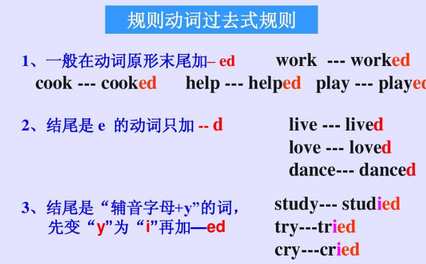 怎么把单词变为过去式，一般规则有哪些