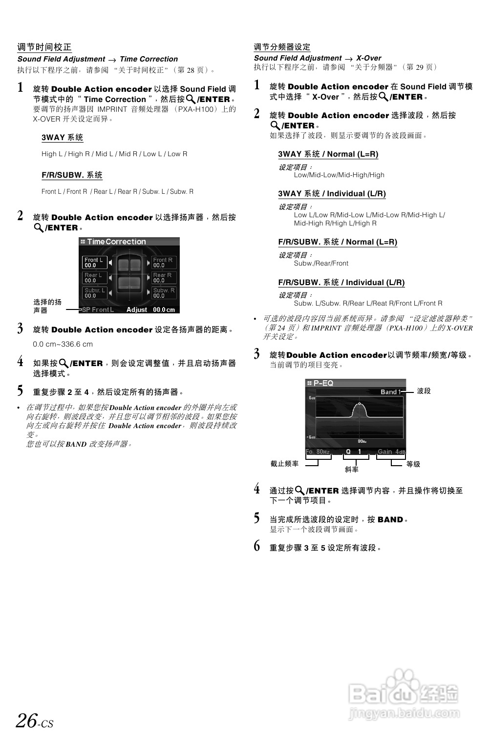 阿尔派 IDA-X100型接收机说明书:[2]