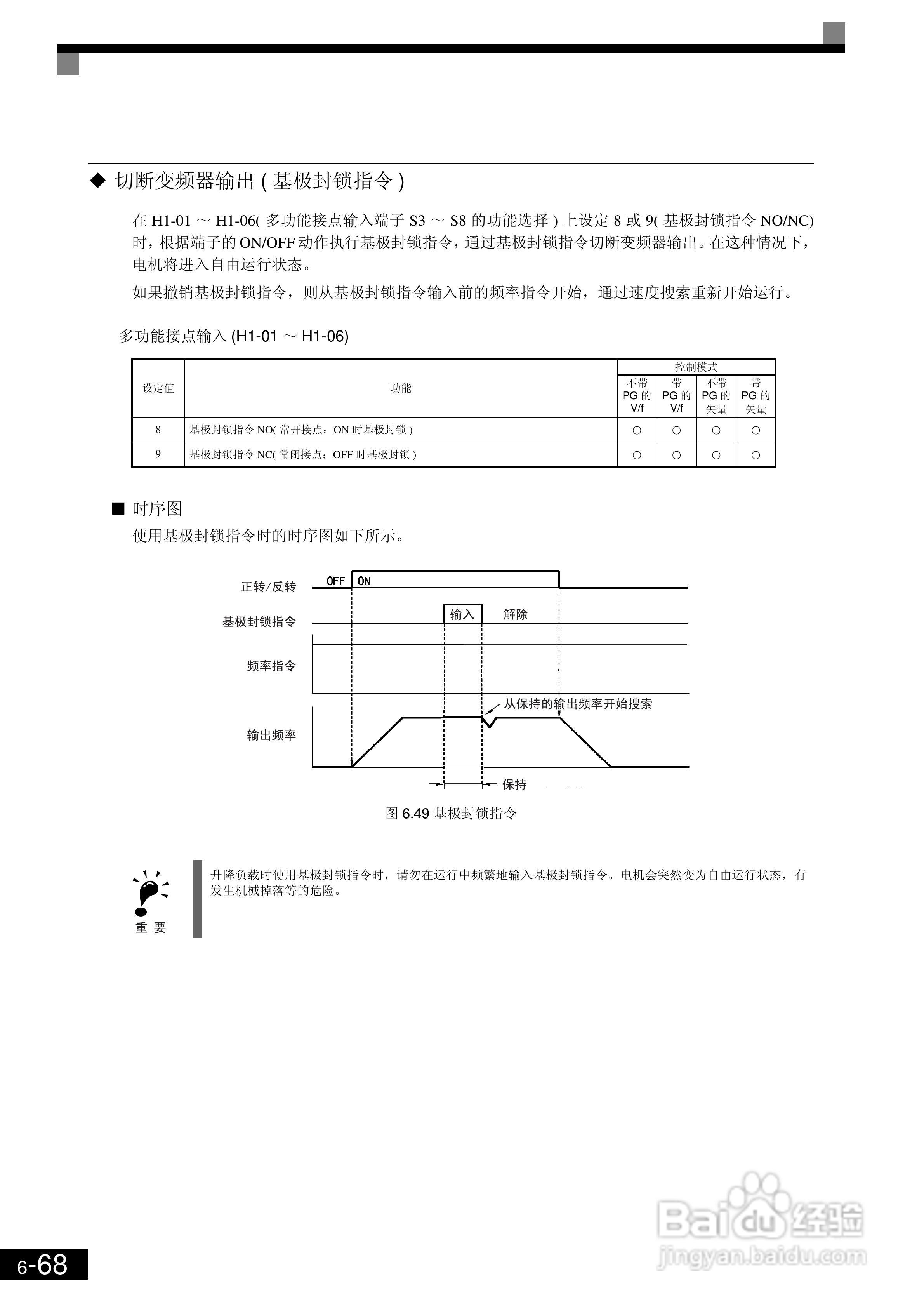 欧姆龙3G3RV-B430K-ZV1变频器说明书:[27]